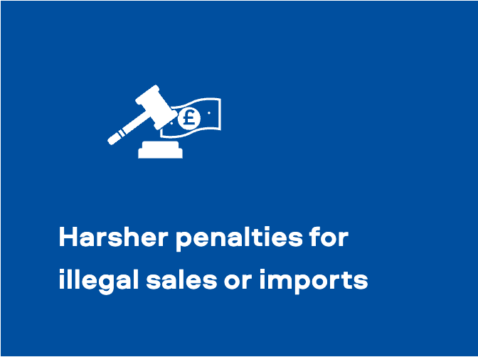 Harsher penalties for illegal sales or imports
